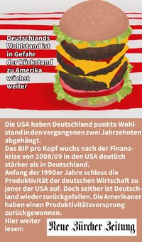 Amerikas Wirtschaftsboom